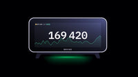 Braiins Deck markets display with BTC price chart